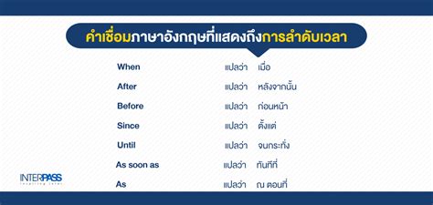 copast|coast แปลว่าอะไร ดูความหมาย ตัวอย่างประโยค หมายความว่า。